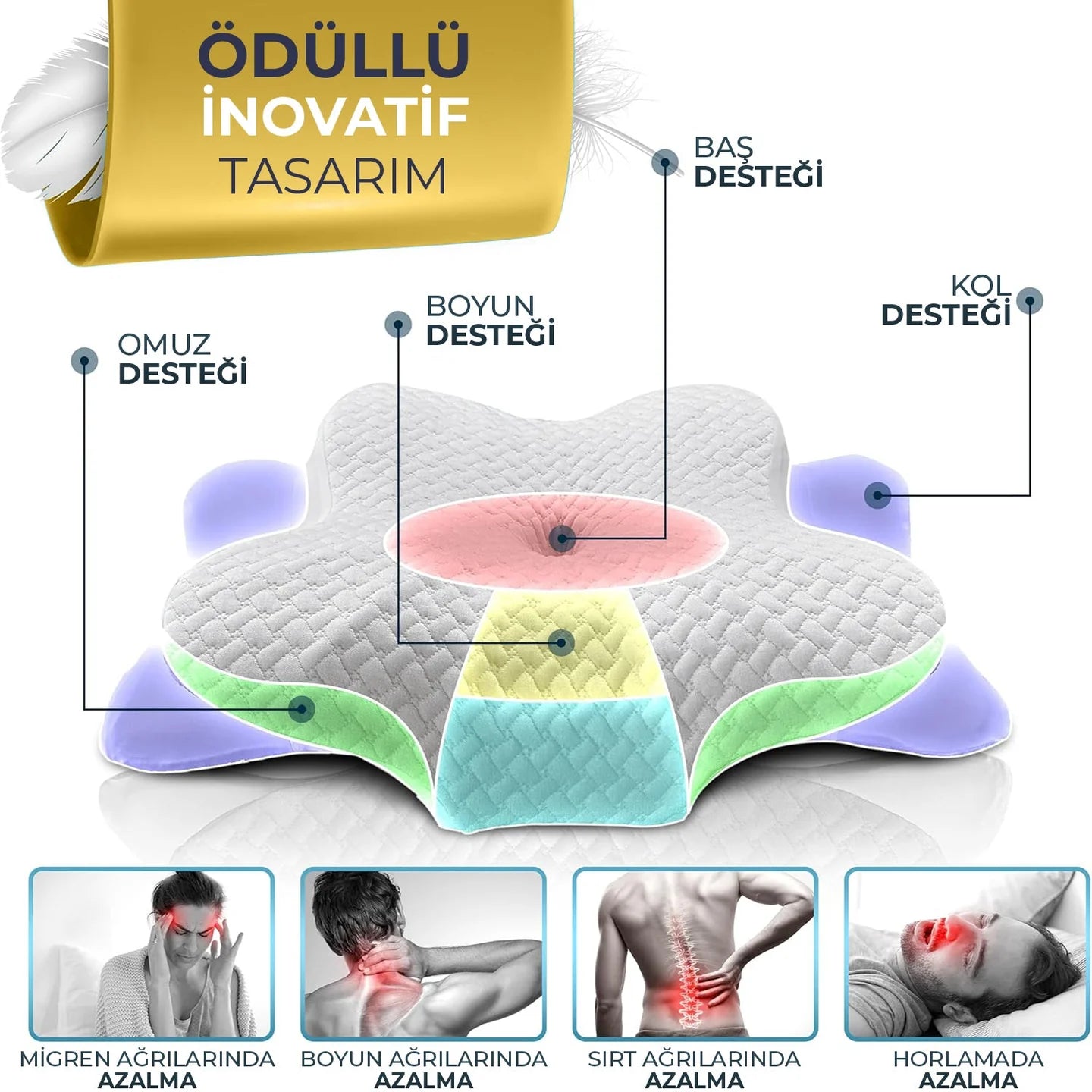 Ortopedik Visco Yastık