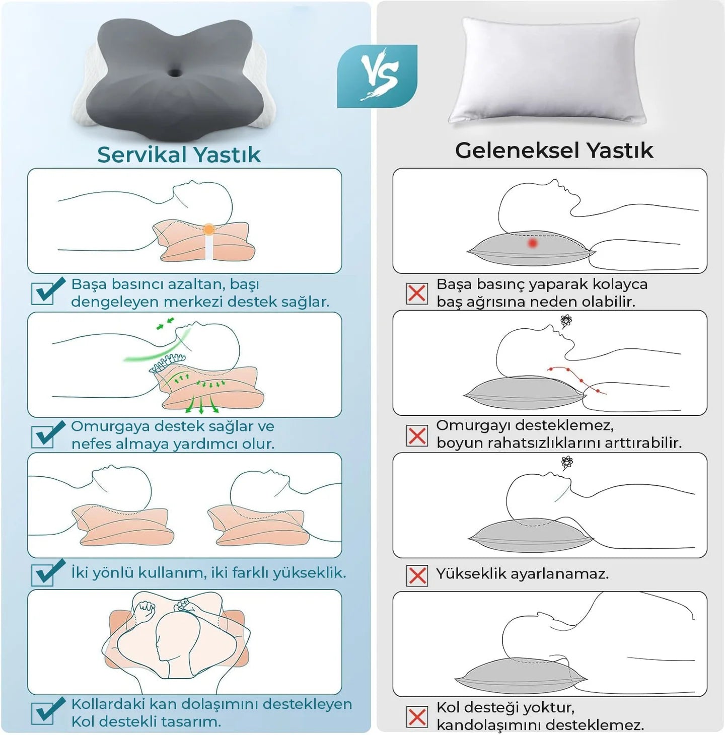 Ortopedik Visco Yastık