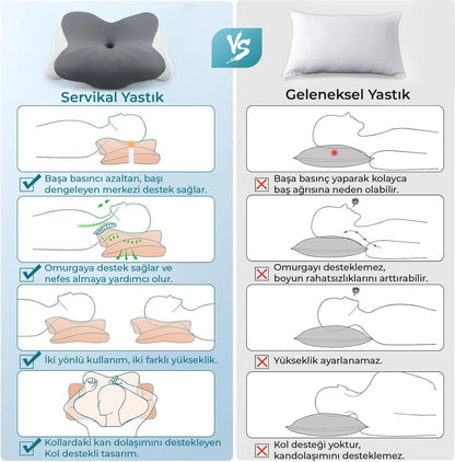 Ortopedik Visco Yastık